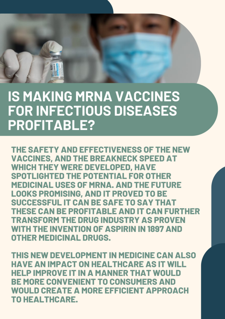 Is Making mRNA Vaccines for Infectious Diseases Profitable?