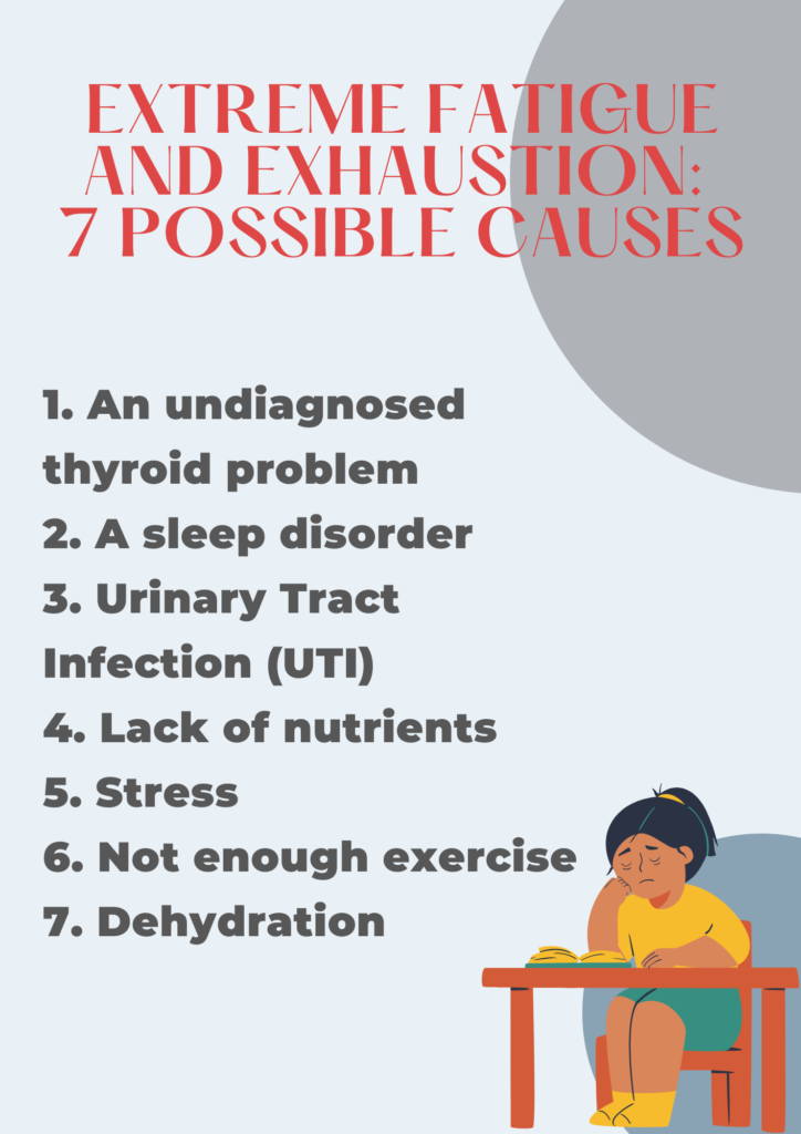 Extreme Fatigue and Exhaustion: 7 Possible Causes